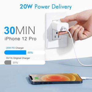 20w adapter for iphone 1