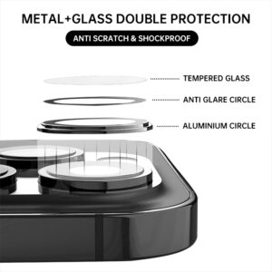 camera lens protector for iphone.17